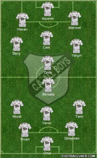 All Boys Formation 2020