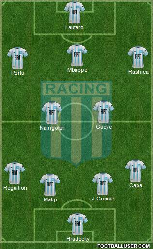 Racing Club Formation 2020