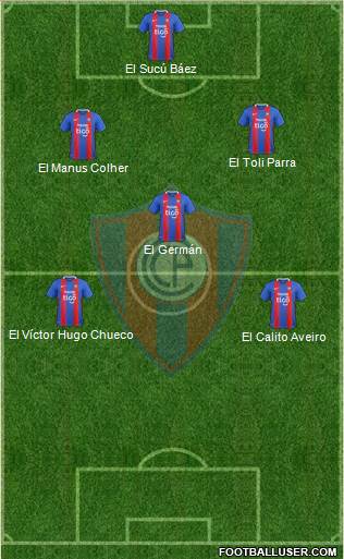 C Cerro Porteño Formation 2020