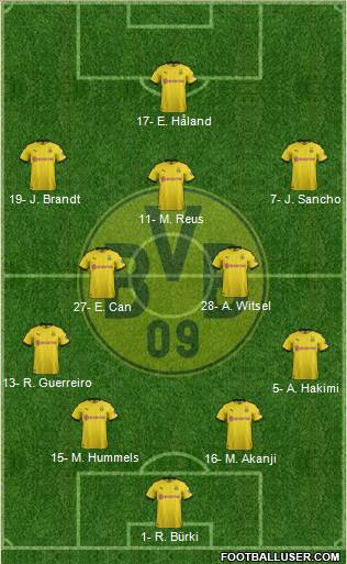 Borussia Dortmund Formation 2020