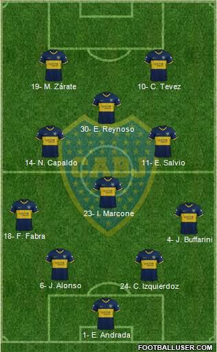 Boca Juniors Formation 2020