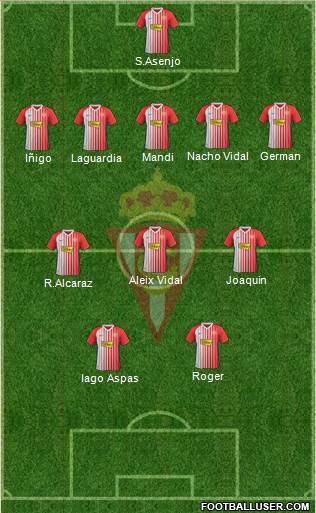 Real Sporting S.A.D. Formation 2020