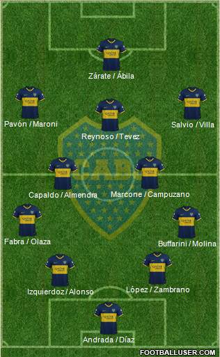 Boca Juniors Formation 2020