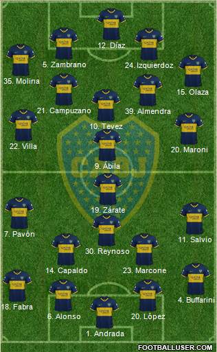 Boca Juniors Formation 2020