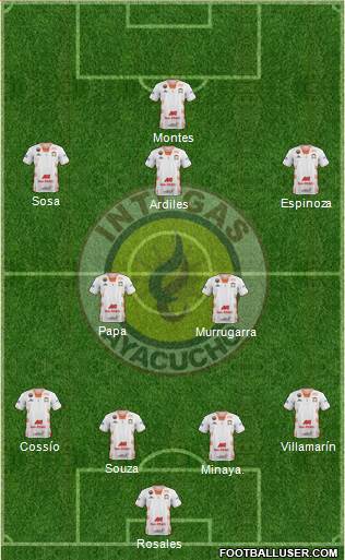 Deportivo Inti Gas de Ayacucho Formation 2020
