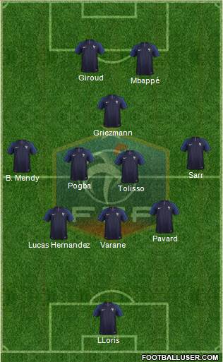 France Formation 2020