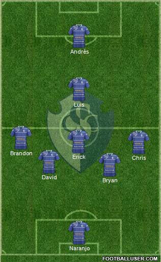 CS Cartaginés Formation 2020