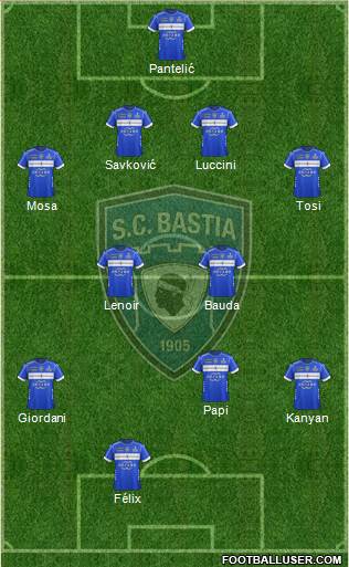 Sporting Club Bastia Formation 2020