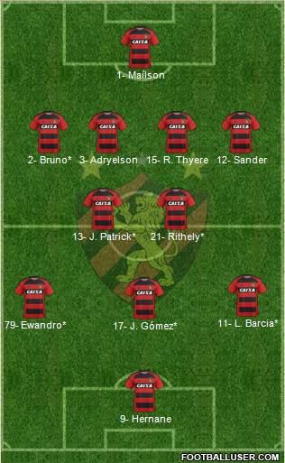 Sport C Recife 4-2-3-1 football formation