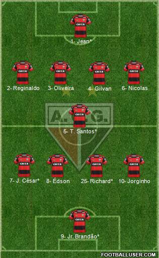 Atlético C Goianiense football formation