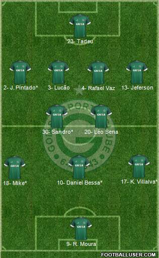 Goiás EC football formation