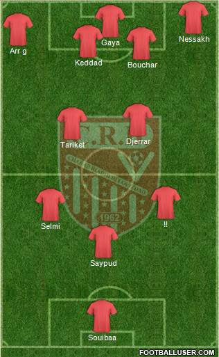 Chabab Riadhi Belouizdad Formation 2020