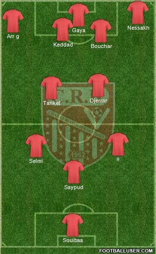 Chabab Riadhi Belouizdad football formation