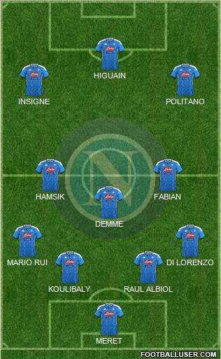 Napoli Formation 2020