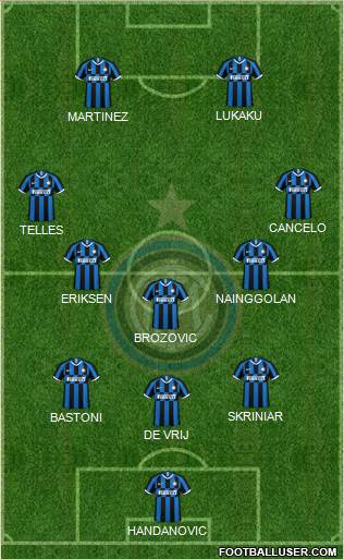 F.C. Internazionale Formation 2020