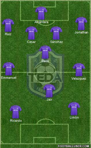 Tianjin TEDA Formation 2020