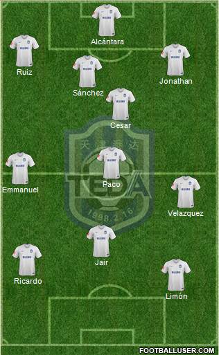 Tianjin TEDA Formation 2020