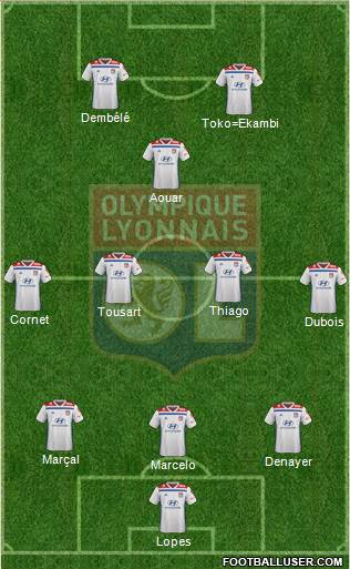 Olympique Lyonnais Formation 2020