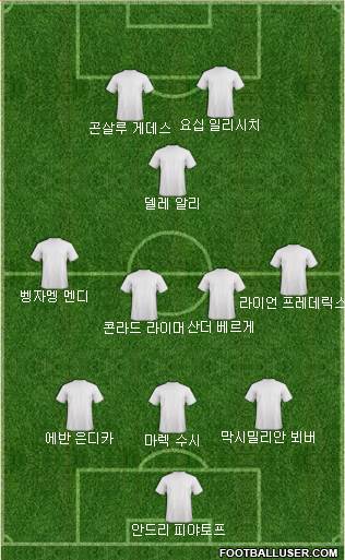 Dream Team Formation 2020