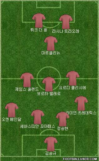 Dream Team Formation 2020
