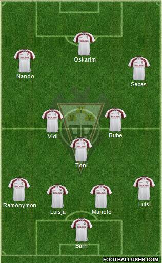 Albacete B., S.A.D. Formation 2020