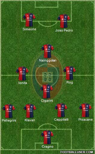 Cagliari Formation 2020