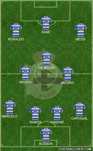 R.C. Deportivo de La Coruña S.A.D. Formation 2020