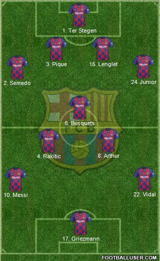 F.C. Barcelona Formation 2020
