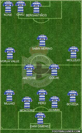 R.C. Deportivo de La Coruña S.A.D. Formation 2020