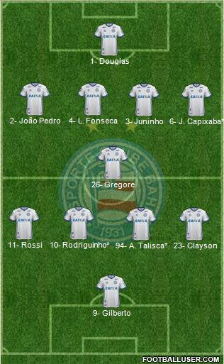 EC Bahia Formation 2020