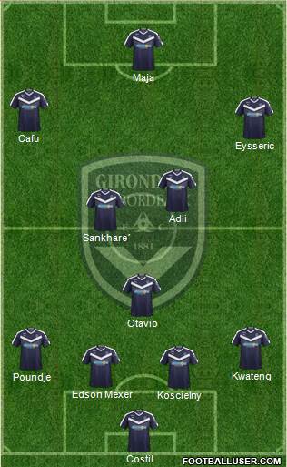 FC Girondins de Bordeaux Formation 2020