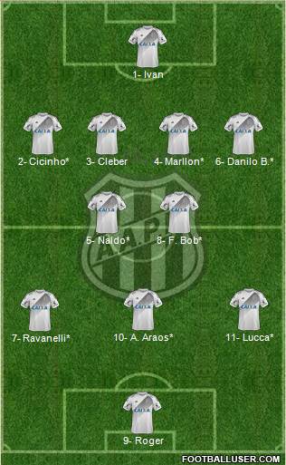 AA Ponte Preta Formation 2020