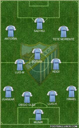 Málaga C.F., S.A.D. Formation 2020