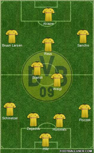 Borussia Dortmund Formation 2020