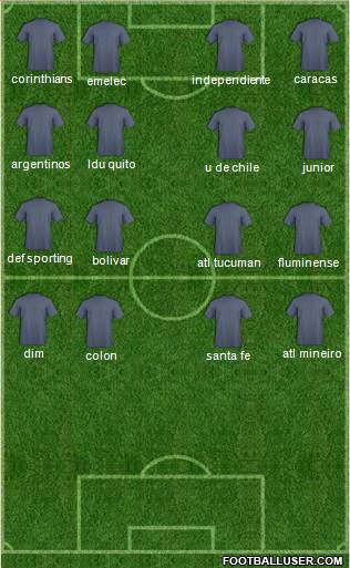 Dream Team Formation 2020