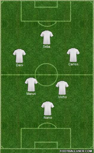 Euro 2012 Team Formation 2020