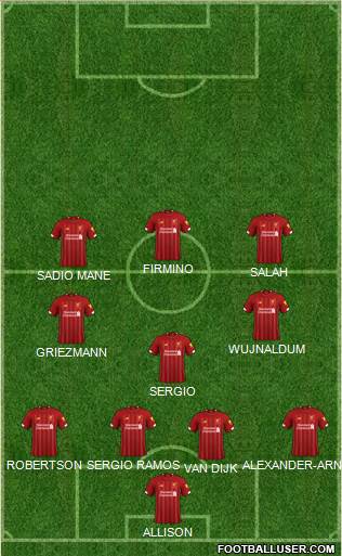 Liverpool Formation 2020