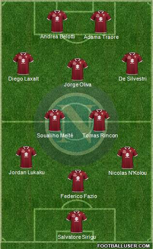 Napoli Formation 2020