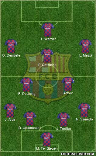 F.C. Barcelona Formation 2020