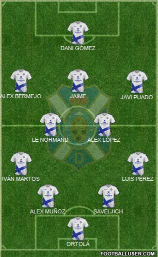 C.D. Tenerife S.A.D. Formation 2020