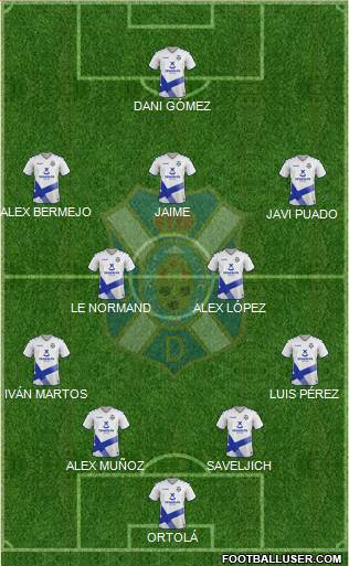 C.D. Tenerife S.A.D. football formation