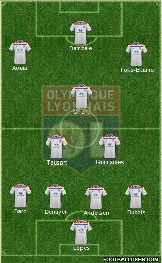 Olympique Lyonnais Formation 2020