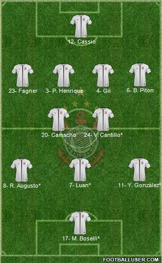 SC Corinthians Paulista Formation 2020