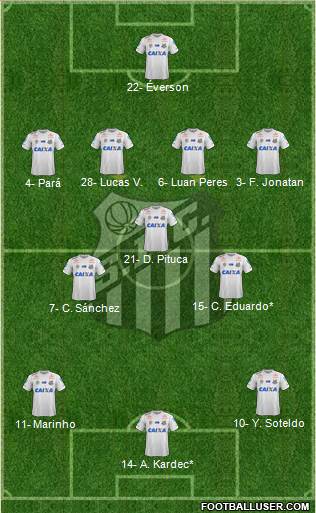 Santos FC Formation 2020