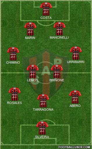 Patronato de Paraná football formation