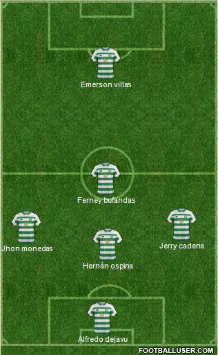 Celtic football formation