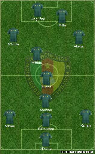 Cameroon Formation 2020