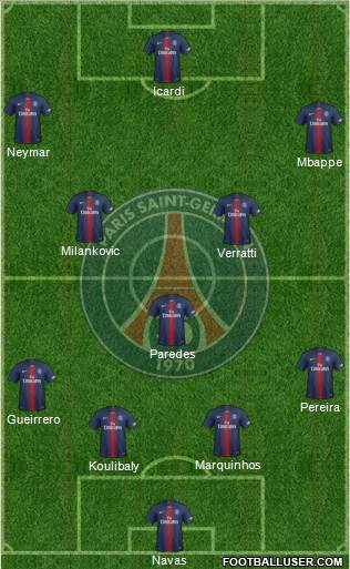 Paris Saint-Germain Formation 2020