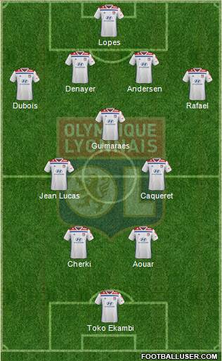 Olympique Lyonnais Formation 2020
