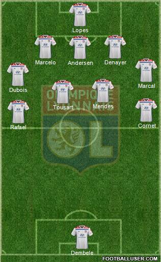 Olympique Lyonnais Formation 2020